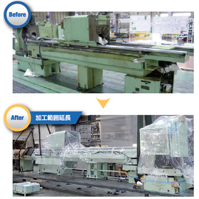 One-stop support for the design and manufacturing of labor-saving equipment and optimization of facilities!