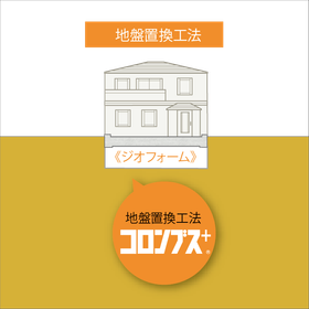 地中埋設物障害対策　地盤置換工法「コロンブス+」