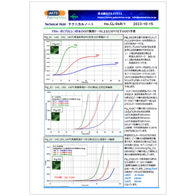 OIT prediction below 130°C based on measured data of polypropylene powder OIT.