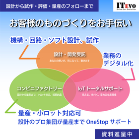 機構・回路・ソフトの設計のプロ集団！※IoT導入の基礎知識集進呈