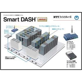 データセンター用スマート空調制御システム