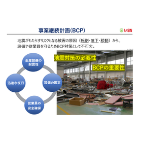 Is it too late to ask now!? 'Business Continuity Plan (BCP)'