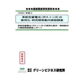 Research Materials: Trends in the Practical Application and Development of Innovative Storage Batteries