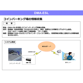 電子機器メーカーの遠隔監視システム(4G回線)の導入事例集を進呈