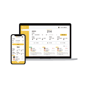 Shall we change the in-house workplace improvement and new product proposal system from analog to digital?