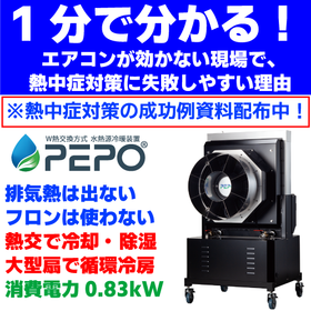 真夏の冷房と脱炭素！CO2排出量削減と真夏の快適冷房を両立したい