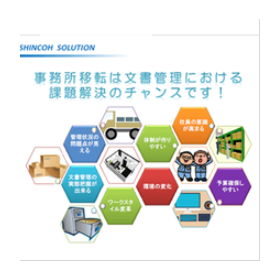 【宮崎県の企業様必見！】オフィスの紙媒体の電子化をサポ－ト！