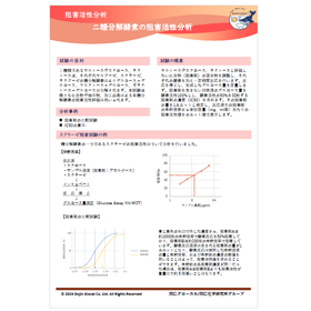 【分析事例】二糖分解酵素の阻害活性分析