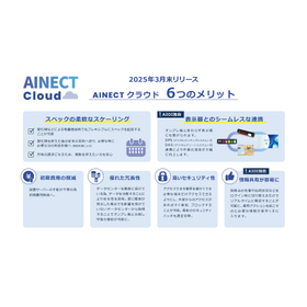 効率的なピッキングや在庫管理を一括で！WMSソフト：AINECT