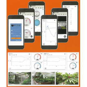 遠隔監視システム『remoop』※作業の効率化を手軽に実現！