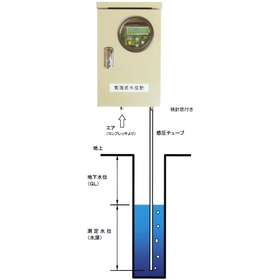 気泡式 水位計