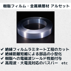 樹脂フィルム・金属積層材をラミネートした複合材料『アルセット』