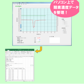 酸素モニタ OXYMANシリーズ用 データ収集ソフト