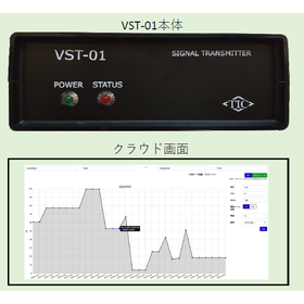 Easy retrofitting and significant cost reduction! Would you like to IoT-enable vibration management?
