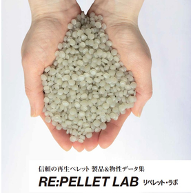 Recycled polyolefin materials (PE, PP)【PIR, PCR】