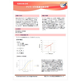 【酵素阻害】アミラーゼの阻害活性分析