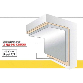 Concrete Corrosion Protection for Water Treatment Facilities: "Z Mortar KS500 Method"
