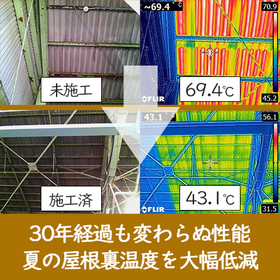 Special coating for factory and warehouse roofs with double effect of heat insulation and waterproofing.