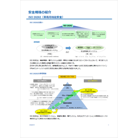 【安全規格の紹介資料】ISO 26262（車載用機能安全）