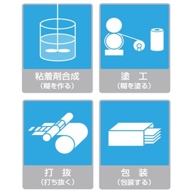 Product development material "Medical double-sided and single-sided tape"