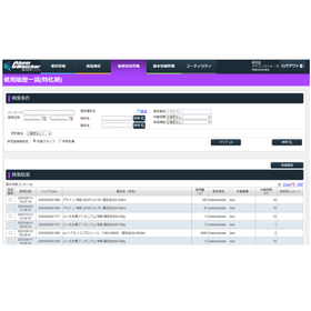 Management system for specialized regulations in response to the amendment of the Specific Chemical Substance Hazard Prevention Regulations.