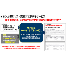 ソースコードを元にスピーディー対応！EOLマエサバキサービス