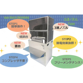 Cyclic Static Electricity Removal and Dust Removal Device "Gomi Toru Zo Ver.3"