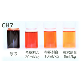 Evidence Presentation: Red Yeast Rice Hoodicle