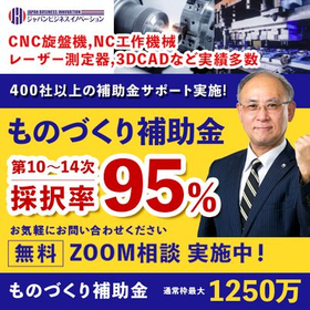 Case Studies of Successful Updates to Machinery and Equipment Using Manufacturing Subsidies