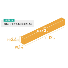 大物・重量物の焼付塗装