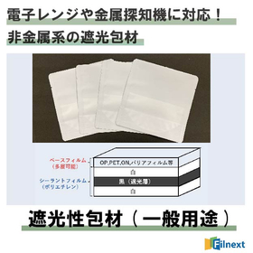 Microwave compatible! Light-blocking packaging (general use)