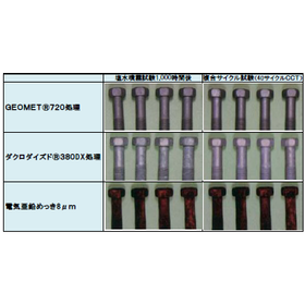 【表面処理技術資料】ジオメットと亜鉛めっきの耐食性（防錆）比較