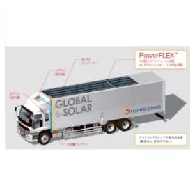 Proposal for a solar power generation-based idling stop system for large trucks.