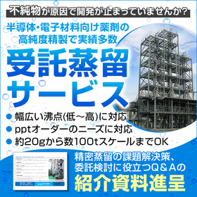 "Contract Distillation Services" *Related materials are being distributed.