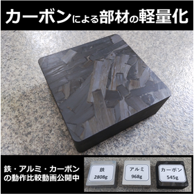 Proposal for weight reduction from heavy materials (iron, aluminum) to lighter materials (carbon).