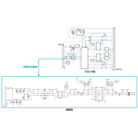 PCB基板・FPC基板解析サービス＜回路図・ブロック図＞