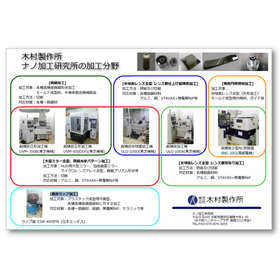 木村製作所　ナノ加工研究所の加工分野