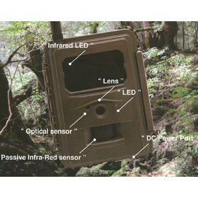 Outdoor battery-operated IoT camera for farm field management and wildlife damage prevention verification.