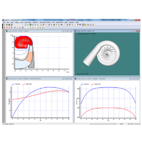 Turbo machinery design and analysis software package 'AxCent'