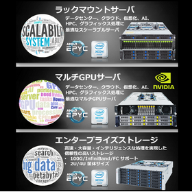 ラックマウントサーバー製品ライン