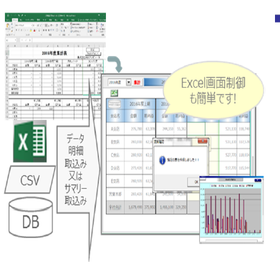 Program tool 'StiLL-X ver.3.6'