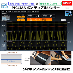 PICLIAリボンデュアルセンサー（圧電＆静電容量）※評価キット