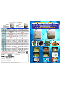 A waste drying treatment device that significantly reduces industrial waste costs by drying, sterilizing, and reducing moisture-rich raw garbage and food waste, with the possibility of recycling vegetable waste as fertilizer.