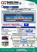 Next-generation testing tool for modern development: QTE (Quality Town for Embedded grade)