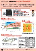 Measuring thermal diffusivity and thermal conductivity! Compatible with a wide range from organic films to diamonds!