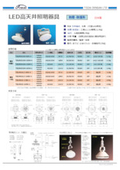 LED高天井照明器具が水銀灯・投光器の代替になる高天井照明！