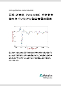 Technical Data 13 Petrochemicals: Measurement of Isocyanate Content in Polyurethane Products Using Near-Infrared Spectroscopy (NIR)