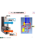 Actran Analysis Case Study "Evaluation of Sound Absorption and Insulation Performance of Sash Windows"