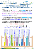 【分析事例】バイオ研究用の熱分析装置および測定事例一覧～ 等温熱量計（ITC、TAM）と微小熱量計（NanoDSC） ～