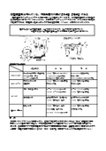 空圧機器別不具合事例・エア配管事例・各種機器紹介